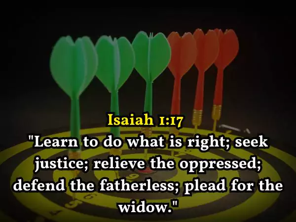 Bible Verse about Electing Leaders